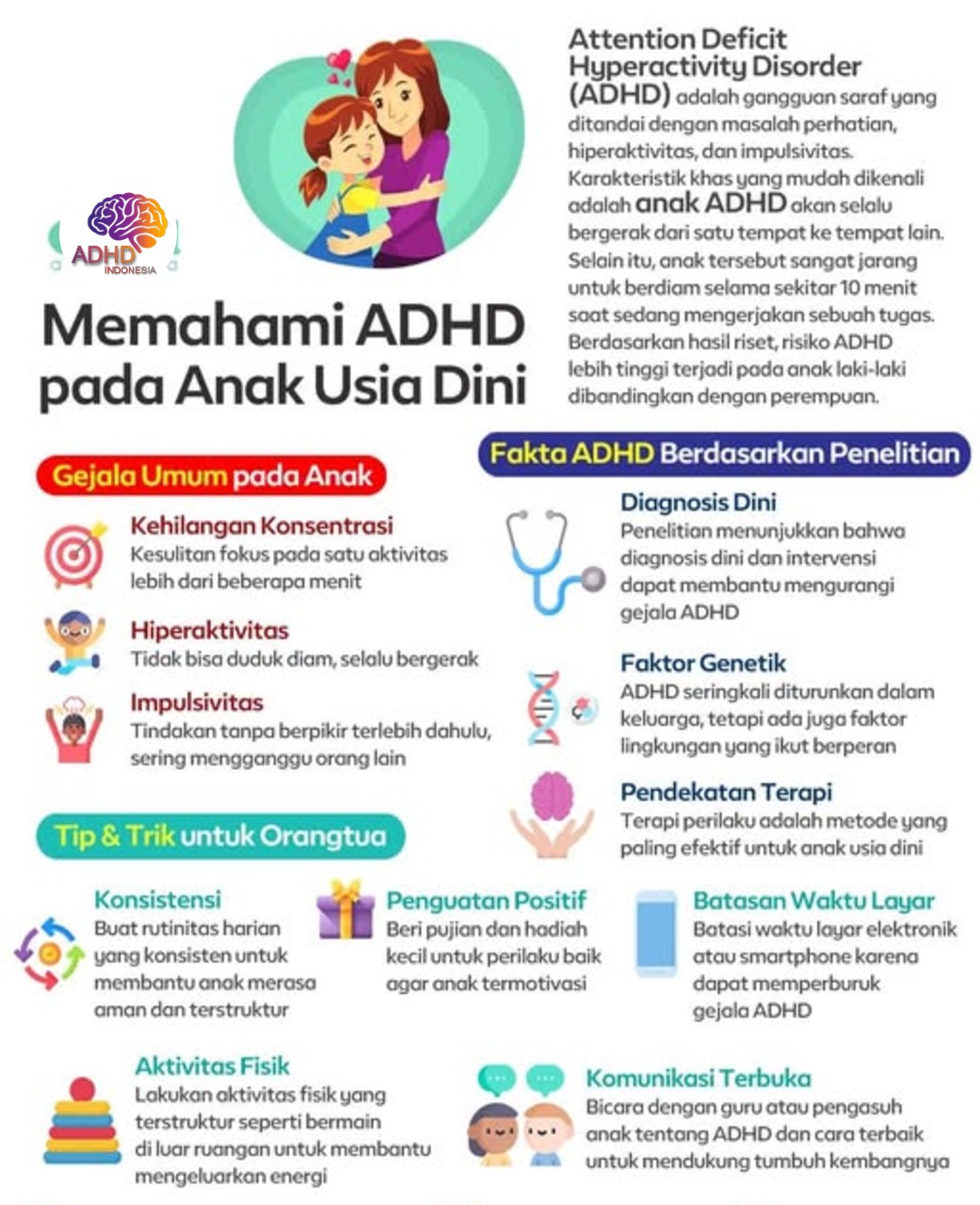 ADHD dan Potensi Bakat Anak yang Perlu Didukung di Kabupaten Klungkung