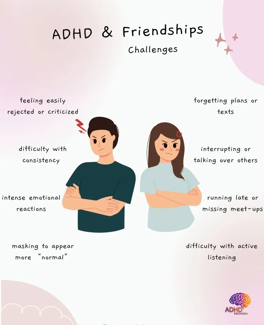 ADHD pada Anak Sekolah: Tantangan dan Pendampingan di Kabupaten Klungkung