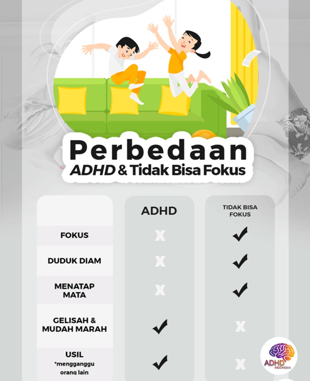 Apa Itu ADHD? Panduan Edukasi untuk Orang Tua di Kabupaten Klungkung